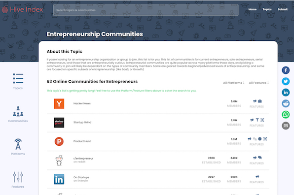 Screenshot of Hive Index
